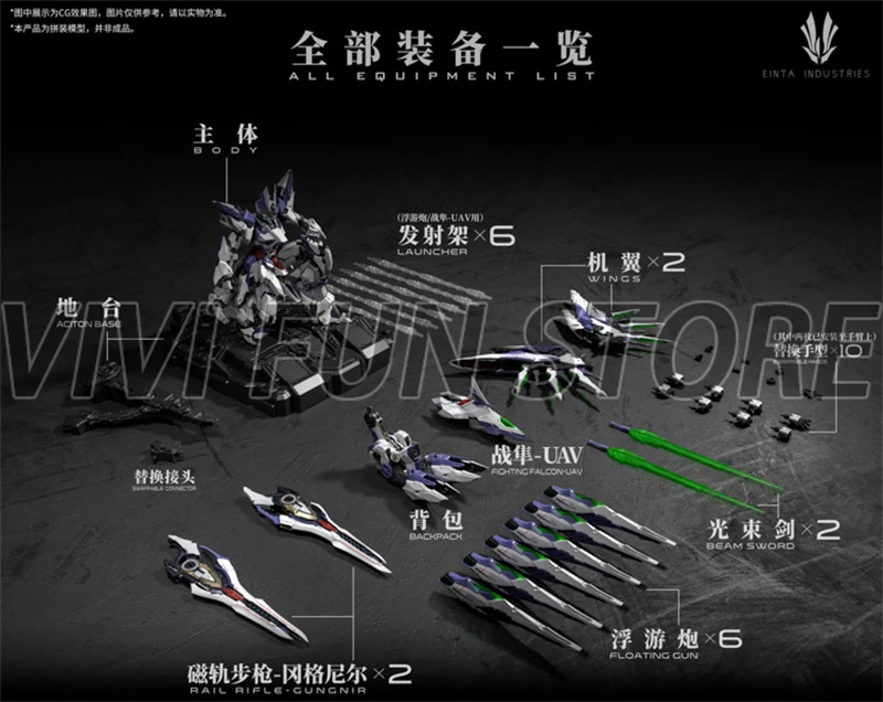 In Stock EINTA INDUSTRIES SKY  - Fenrir Model Kit In Era ulasan dan harga